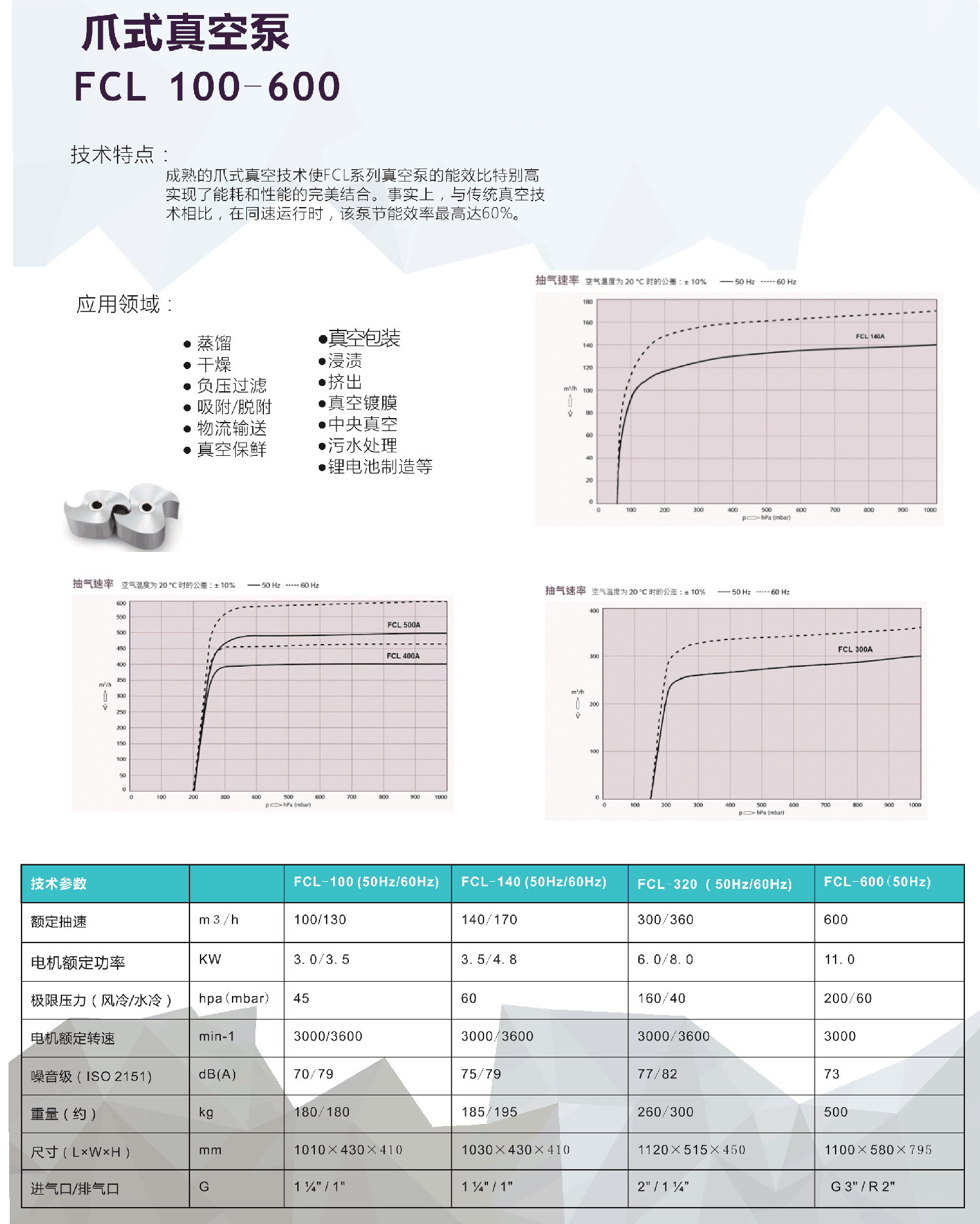 爪泵-2技術參數(shù).jpg