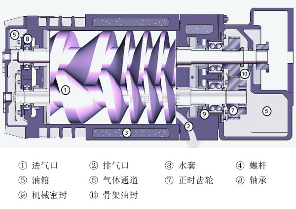 技術參數(shù)：內(nèi)部結(jié)構(gòu)圖.jpg